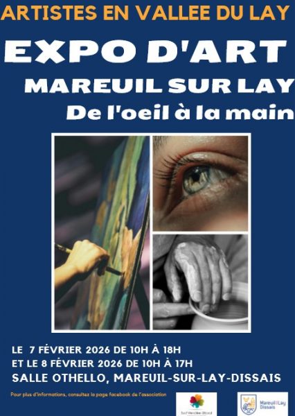 Exposition, De l&rsquo;Oeil à la Main